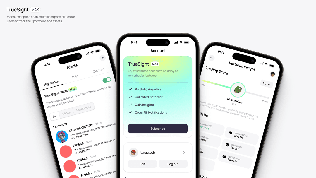 TrueSight MAX — the subscribe screen between MAX-only alerts and Portfolio Insight