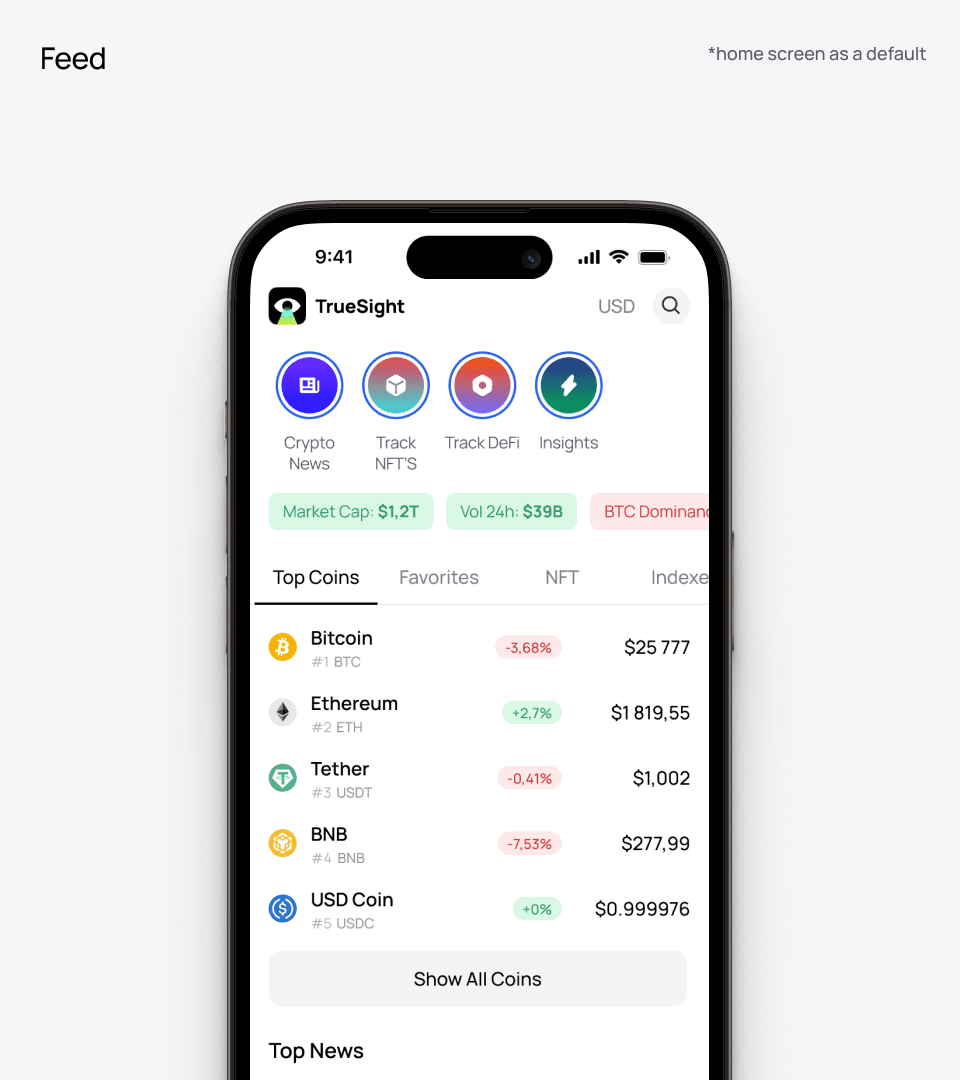 Feed as the default home screen — category shortcuts, market stats and the top coins list