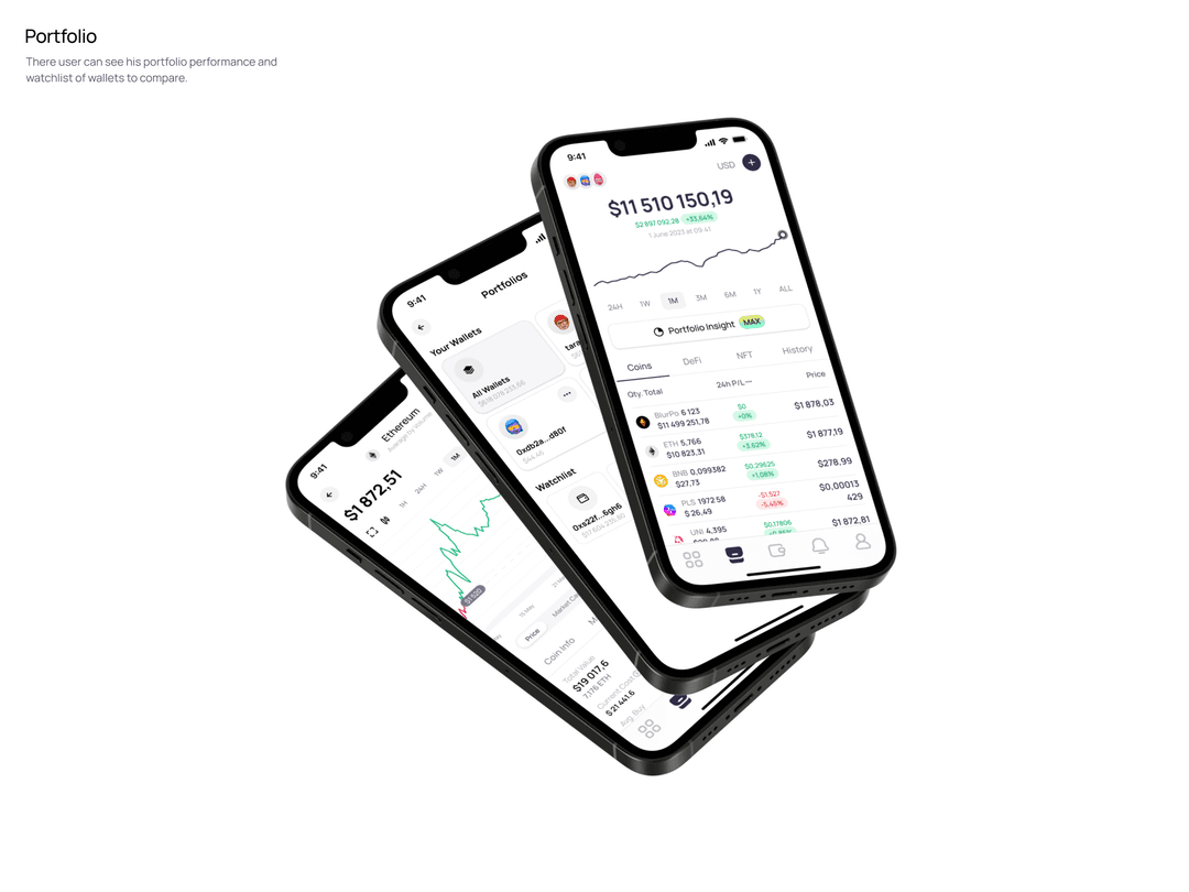 Portfolio — three stacked phones showing performance, the wallet list and a single asset